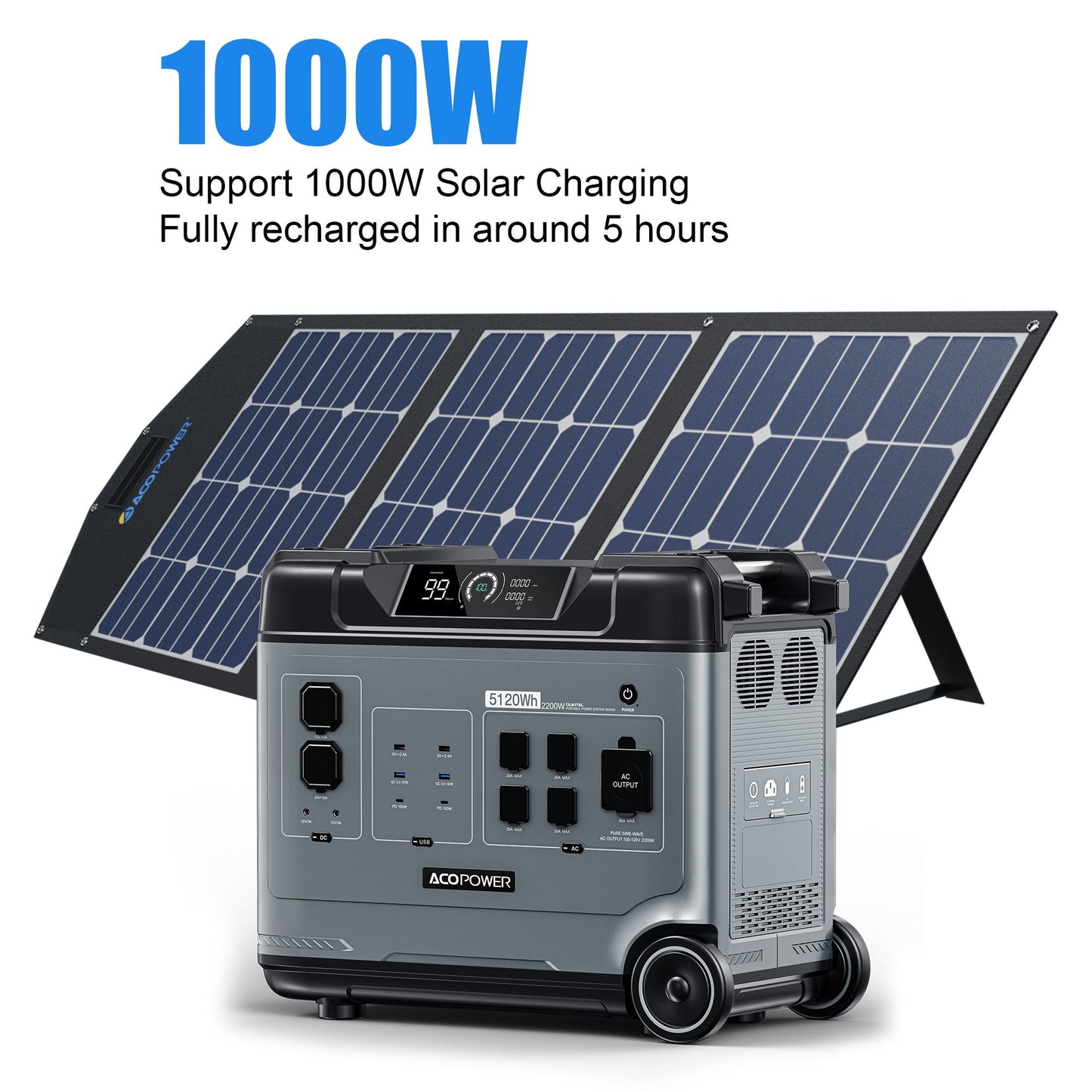 Acopower P5000 Portable Power Station 5120Wh/2200W