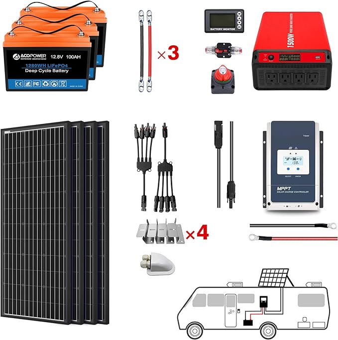 Acopower 200W mono
200w Mono
300Ah
(3x100Ah) Li300Ah M800w