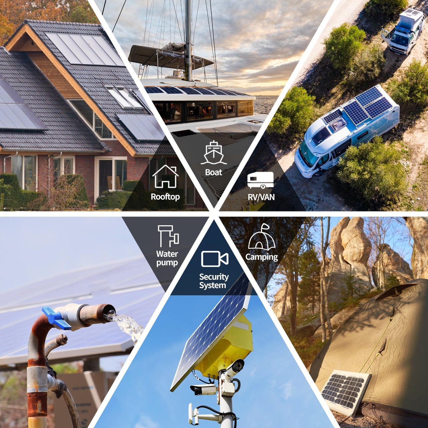 Acopower Mono Modules 100W