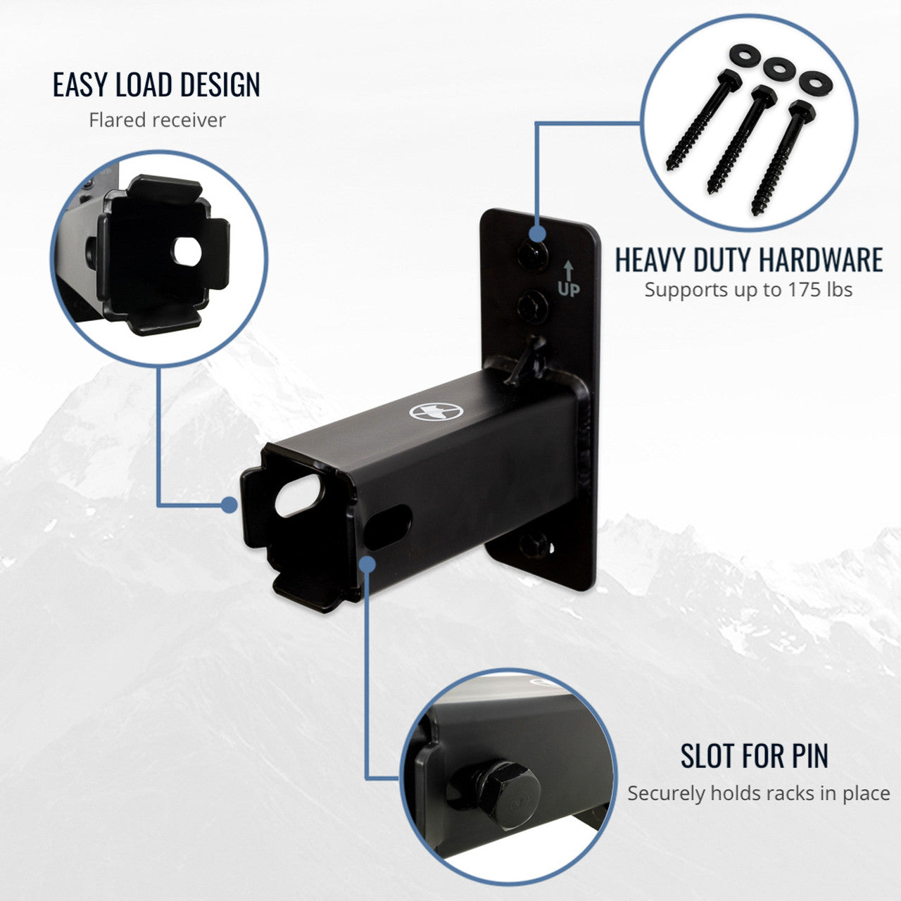 1.25" Haymarket Hitch Wall Mount | Holds Bike or Cargo Car Rack