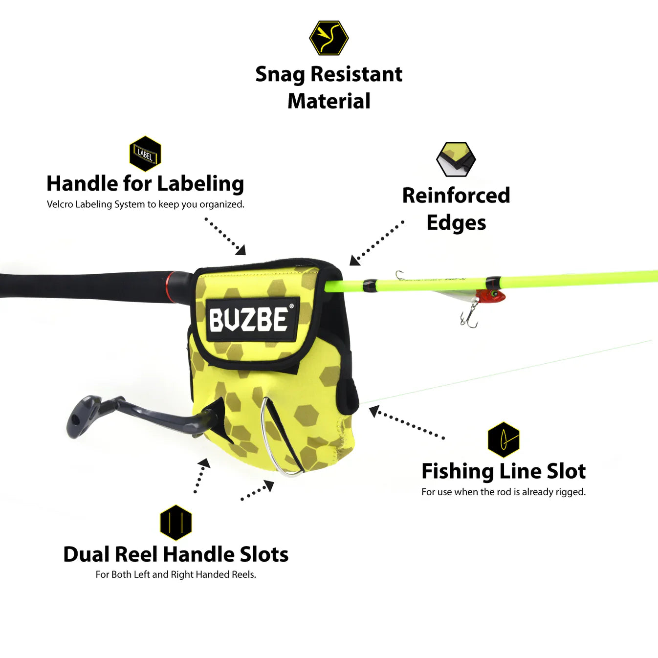 Buzbe Spinning Reel Cover