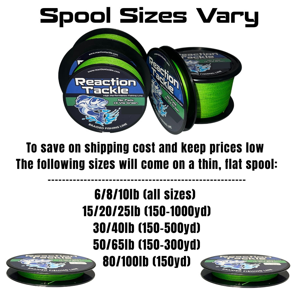 Reaction Tackle X8 Braided Fishing Line - Moss Green 8 Strand