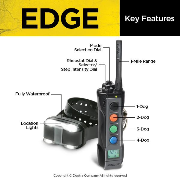 Dogtra EDGE 1-Mile Remote Trainer Expands Up To 4 Dogs