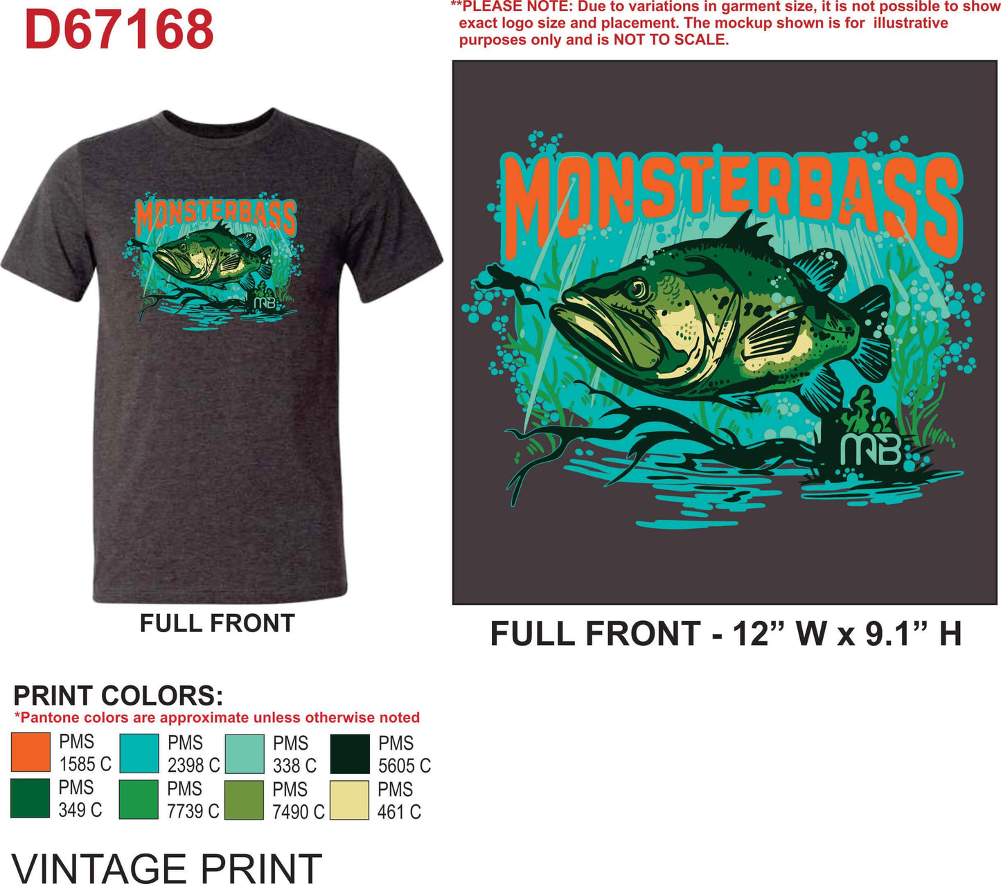 Swimming with the Fishes