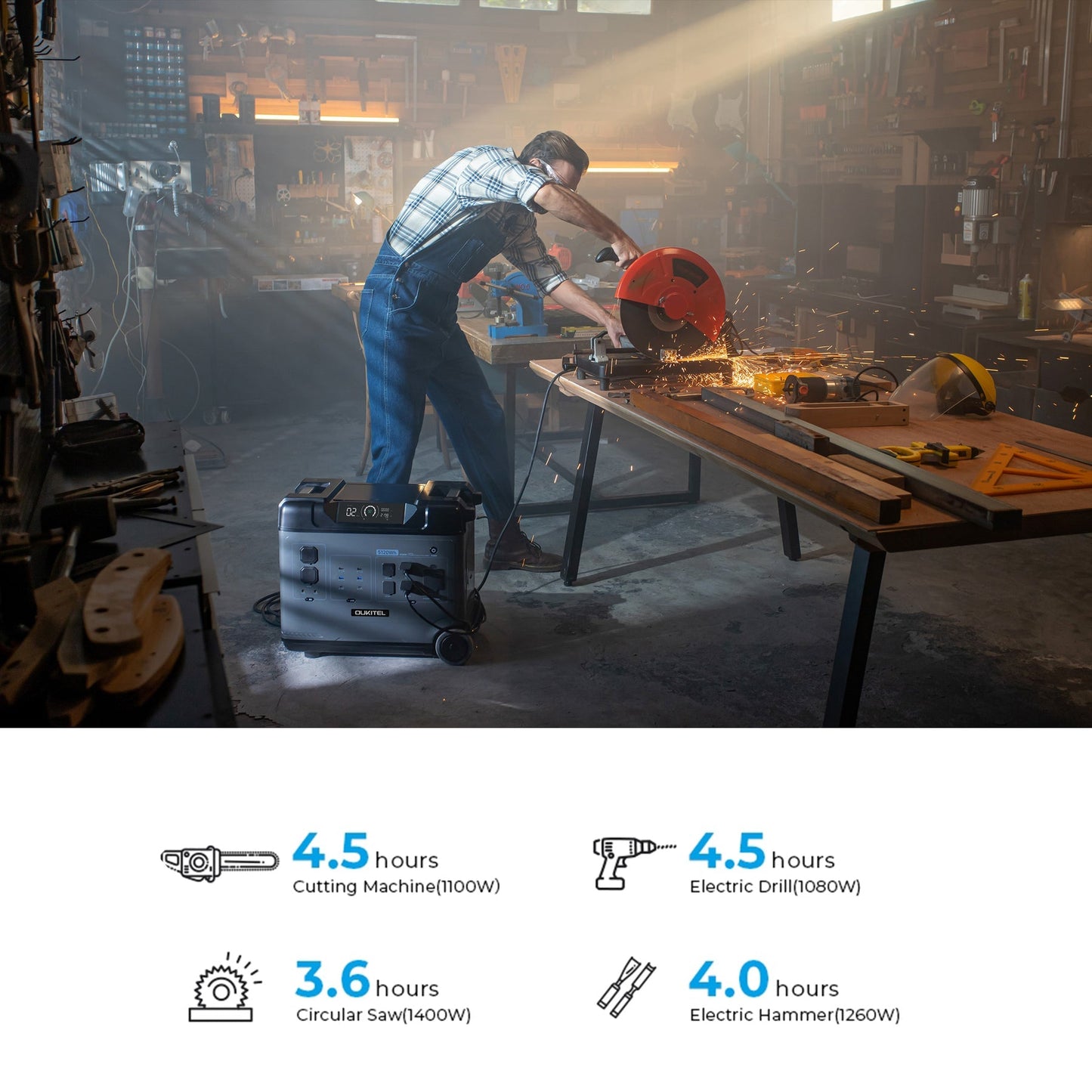 OUKITEL P5000 Portable Power Station 5110Wh/2200W