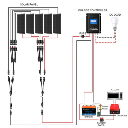 Acopower 100W mono
400Ah/3kW
(2x200Ah) Li400Ah M500w