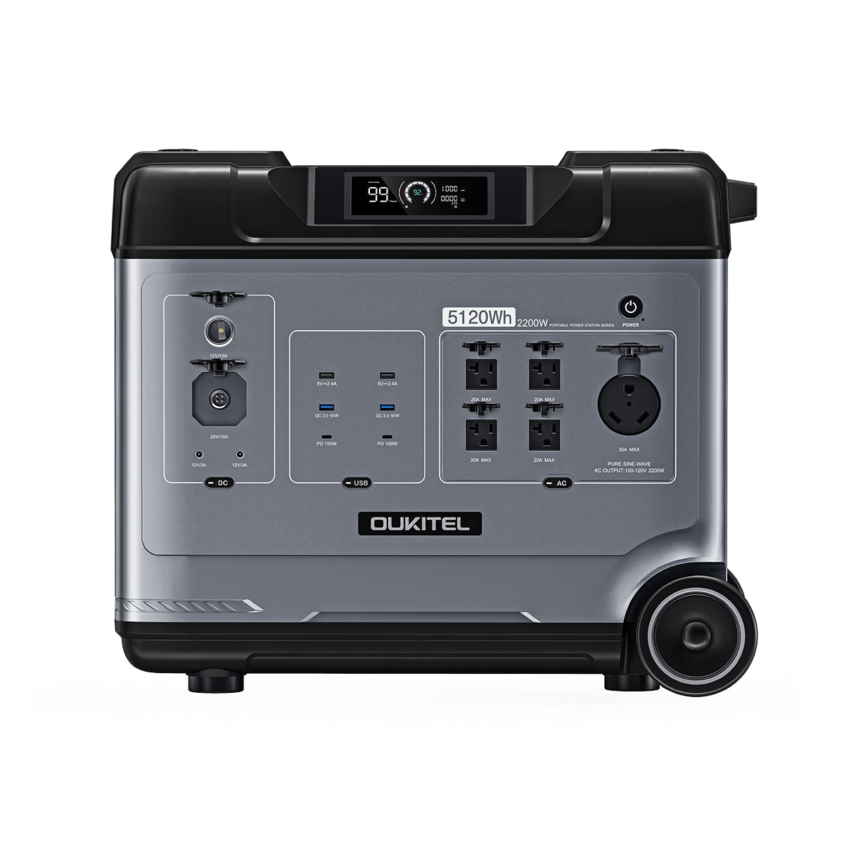 OUKITEL P5000 Portable Power Station 5110Wh/2200W