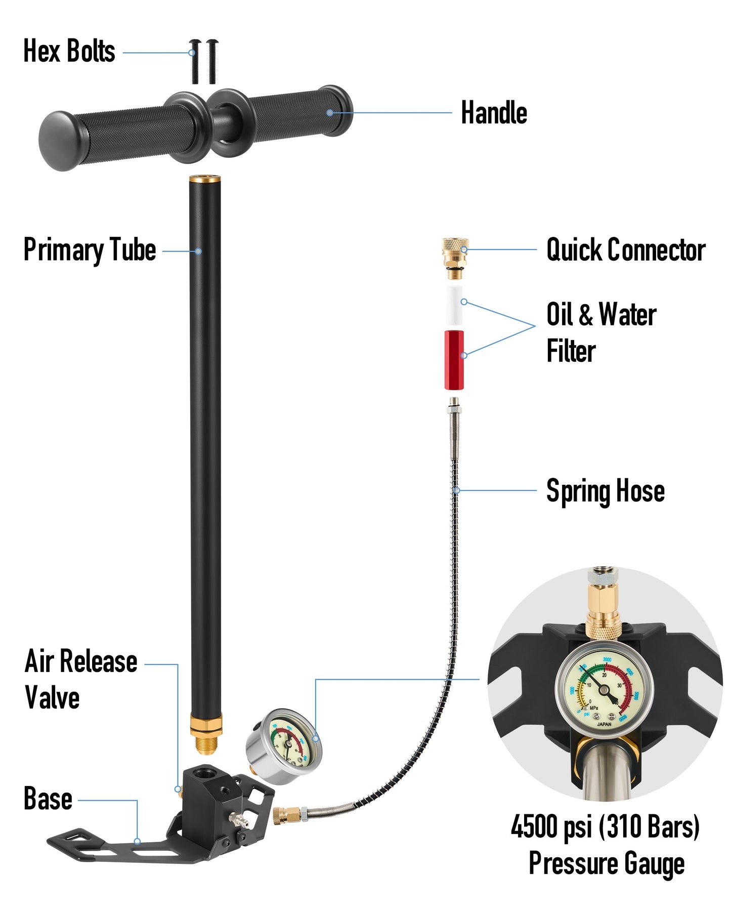 Pinty MKII Hand Pump, 4500 PSI