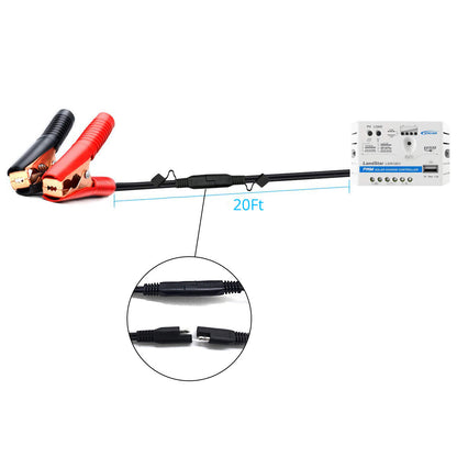 Acopower Mono Kit 50W+5A