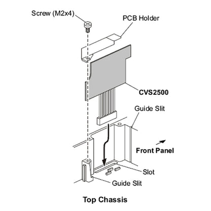Standard Horizon CVS2500A 4-Code Voice Scrambler