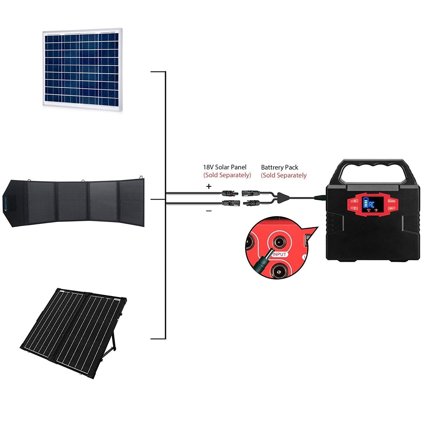 Acopower 150wh Solar Generator MC4 Adapter