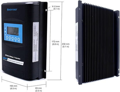 Acopower 100w mono kit
All Black 300w 30A