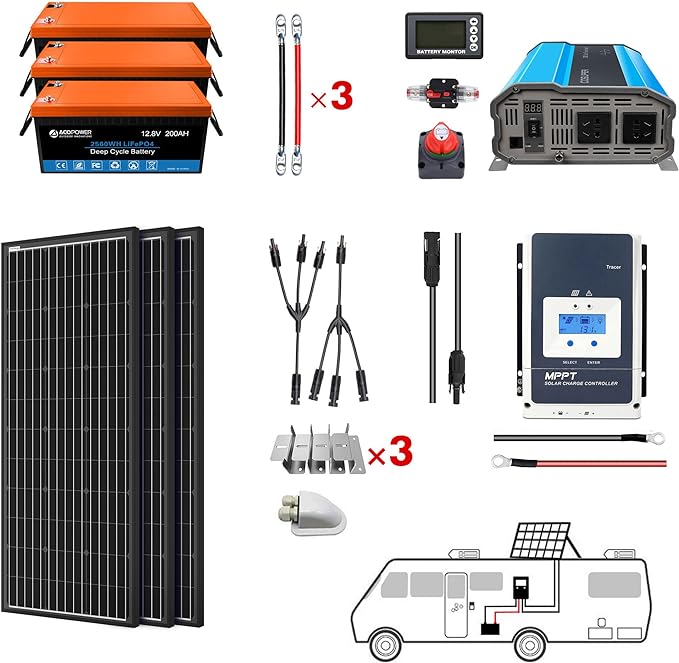 Acopower 200w Mono
600Ah
(3x200Ah) Li600Ah M600w