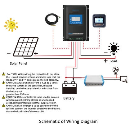 Acopower Midas 40A MPPT Negative Ground Solar Panel Charge Controller LCD Display
