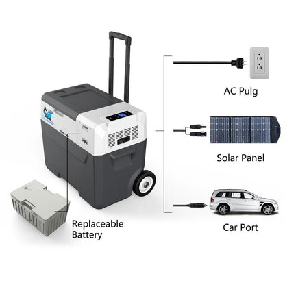 Acopower 30L/32Quarts Fridge Battery Combo