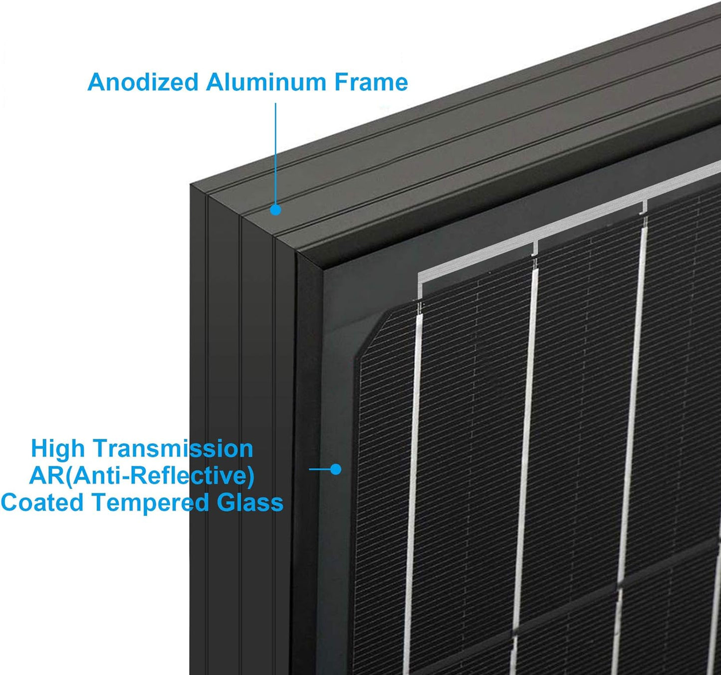 Acopower Mono Modules 200W Mono