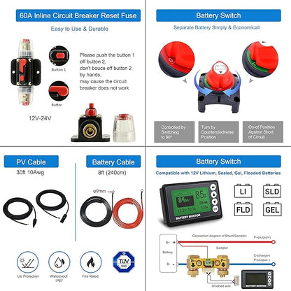 Acopower 200W mono
200w Mono 200Ah
(2x100Ah) Li200Ah M600w