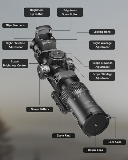 Pinty Nova 1-6x24 LPVO Combo (Tactical Kit)