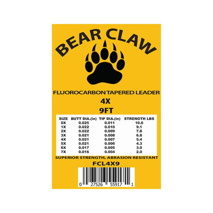 Flat Creek Rod Combo Kit – 9'0" 5WT