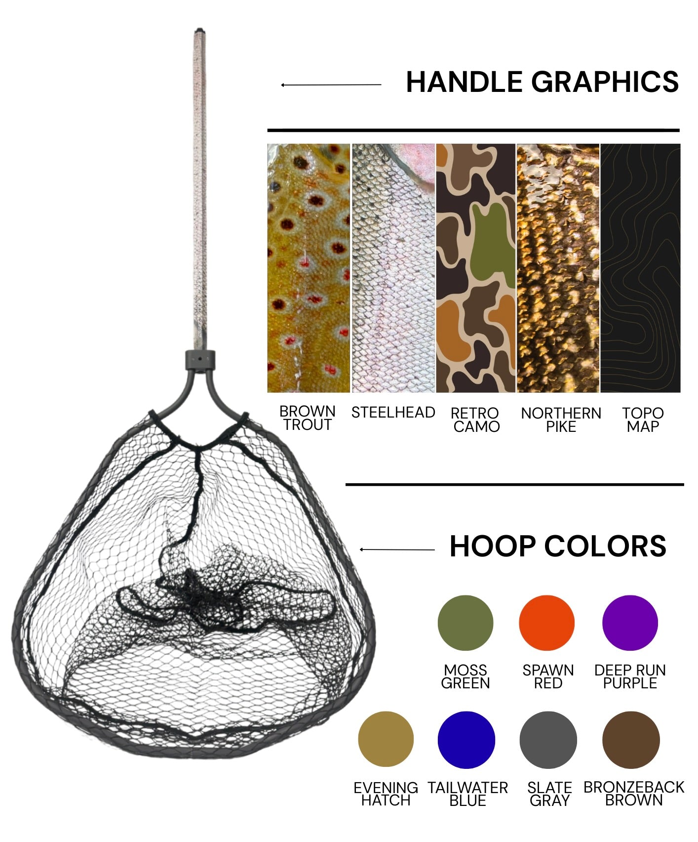 Catch Cam Steelhead Net