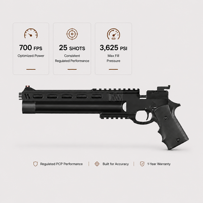 [Pre-Order] Pinty Buster Tactical