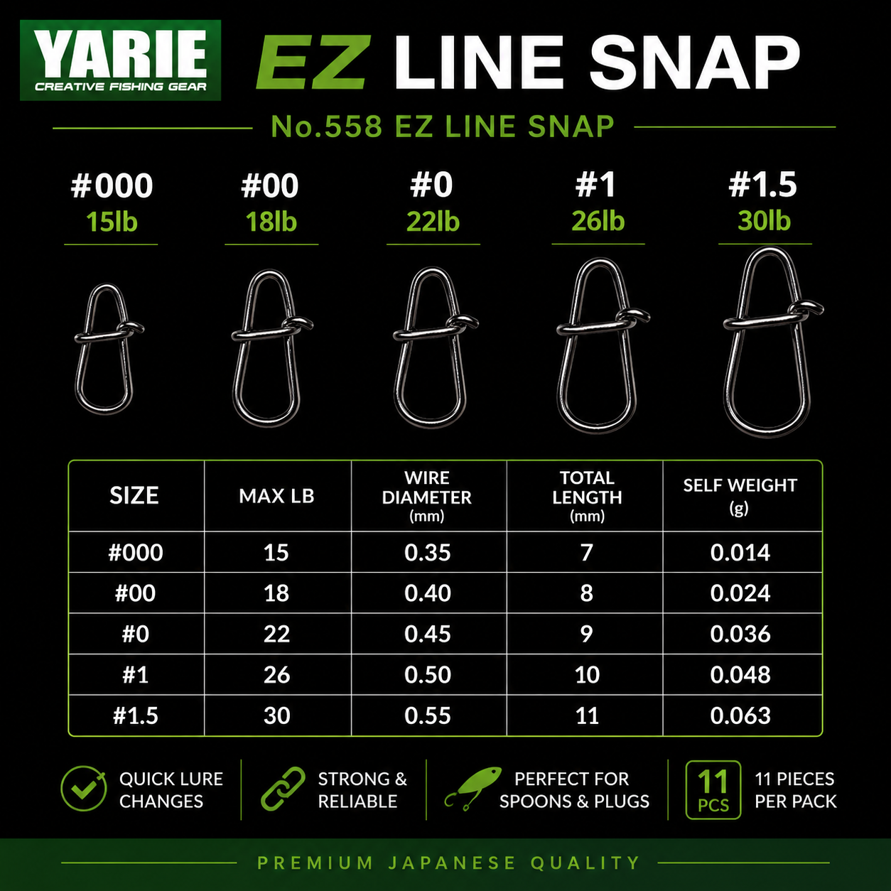 Yarie EZ Line Snap - 11 Pack