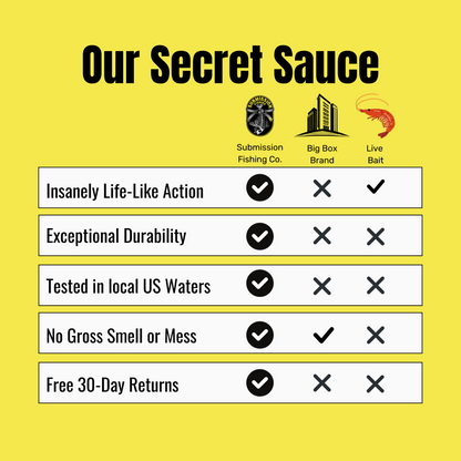 Submission Jigs - Sumo - Lightweight Slow Pitch Jigs