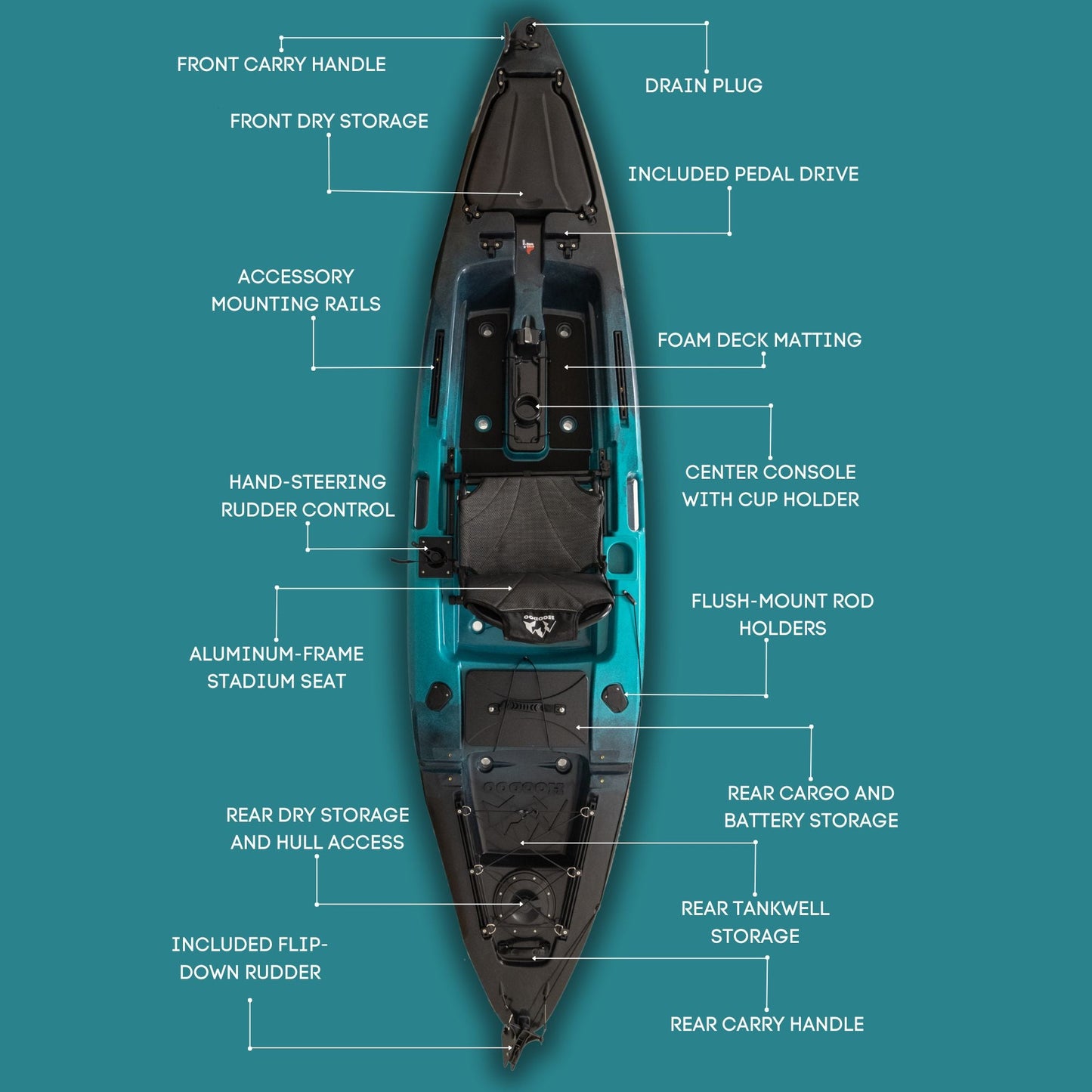 Hoodoo Tempest 120P Pedal Drive Kayak