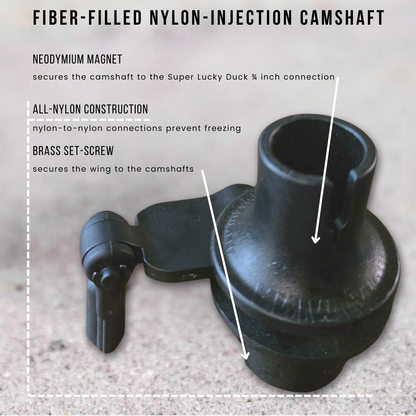 Animator V2 for Super Lucky Duck