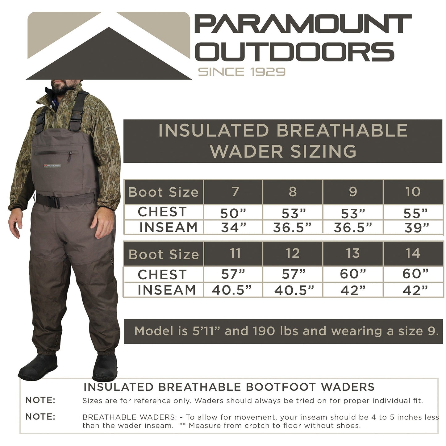 BUFFALO - Insulated Breathable with 1200g Boots