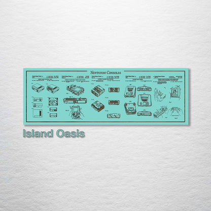 Nintendo Consoles