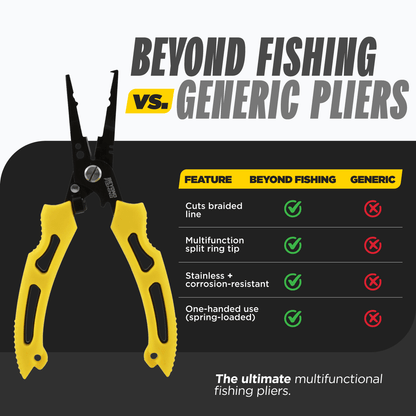 QuickRig Multifunction Fishing Pliers