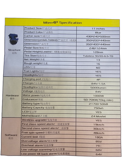 Begode Mten4P Electric Unicycle (Upgraded 24 Mosfets)