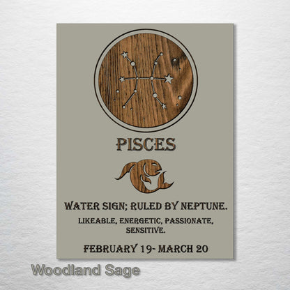 Pisces Zodiac