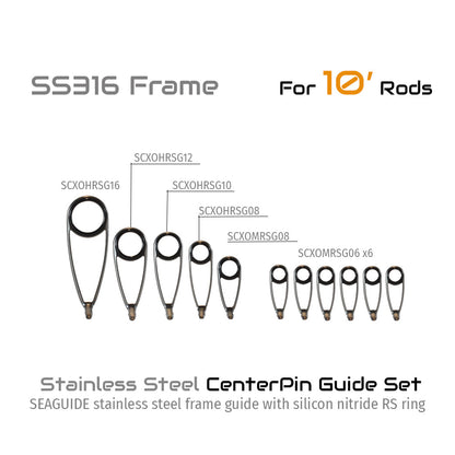 Seaguide SS Centerpin Guide Set
