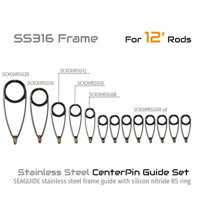 Seaguide SS Centerpin Guide Set