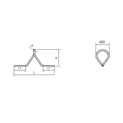 Seaguide Snake Guide SSG
