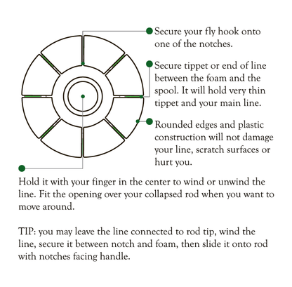 Tenkara Line Holder