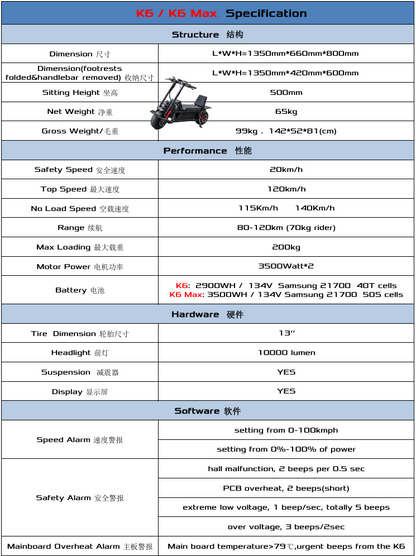 Extreme Wheel K6 Max Electric Bike (+Freight Shipping)