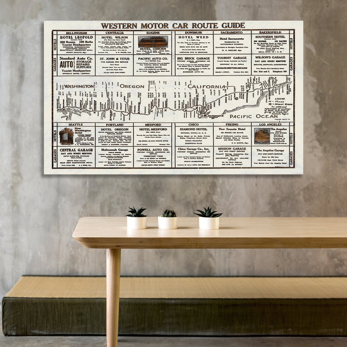 Western Motor Car Route Guide