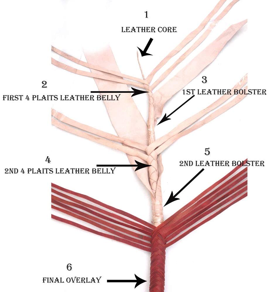 Genuine Tan Leather Bull Whip for Sale Online (4ft–16ft)