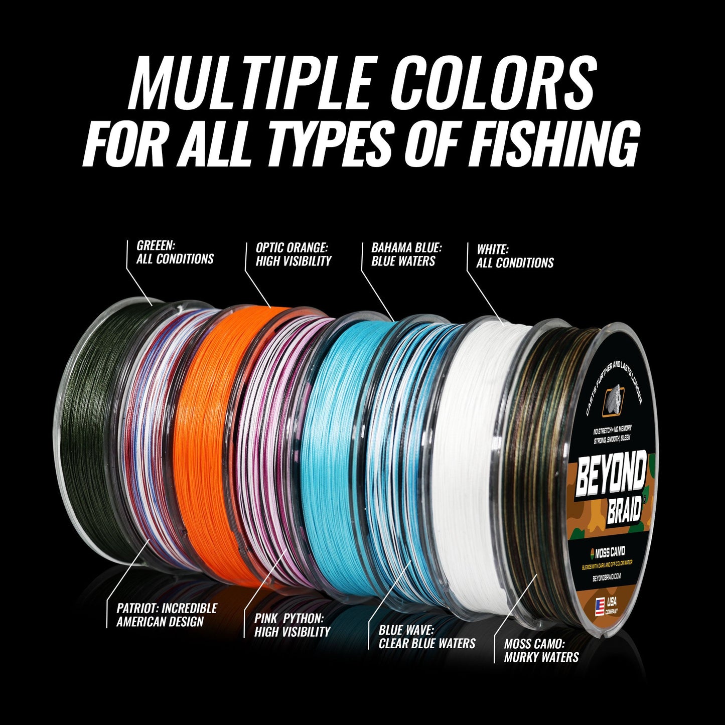 Purple Prowler 8X - No Fade - Ultra Performance 8 Strand
