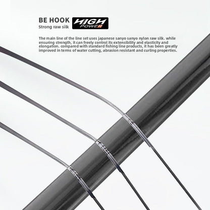 [Shoot 4 rolls and send the main line box] Stream fishing, free line set